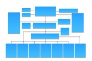 好戶型應(yīng)具備哪些特征？