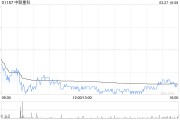 招銀國(guó)際：升中聯(lián)重科目標(biāo)價(jià)至7.4港元 評(píng)級(jí)“買(mǎi)入”