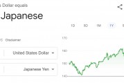 受日元走強打擊，日本最大養(yǎng)老基金遭遇2020年以來最大虧損