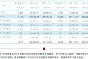 33.74萬(wàn)億元，公募基金總規(guī)模再創(chuàng)新高！
