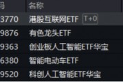 中國(guó)資產(chǎn)繼續(xù)反攻，AI方向超跌反彈！科網(wǎng)龍頭暴力拉升，港股互聯(lián)網(wǎng)ETF盤中飆漲超7%！商務(wù)部重磅表態(tài)