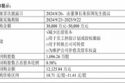 大手筆回購(gòu)，創(chuàng)新藥新管線陸續(xù)進(jìn)入Ⅱ期，健康元資本市場(chǎng)前景看好