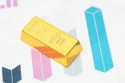 如何分析黃金供求關(guān)系對市場的影響？這種影響的程度如何評估？