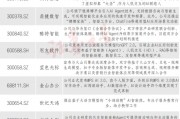 AI智能體Manus爆火！九大概念股出爐（名單）