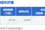 1月26日密爾克衛(wèi)發(fā)布公告，股東減持133.04萬股