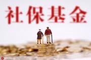 基金投資中，如何識(shí)別和利用市場(chǎng)機(jī)會(huì)？