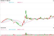 銀泰：未來在雅戈?duì)柤瘓F(tuán)支持下，共同注入資源，為消費(fèi)者提供優(yōu)質(zhì)的零售購(gòu)物體驗(yàn)