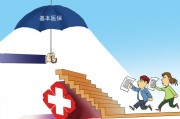購買保險時如何考慮自身的職業(yè)風(fēng)險？