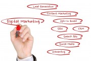 B2B網(wǎng)站流量排名，揭秘提升網(wǎng)站流量的關(guān)鍵策略，B2B網(wǎng)站流量突破，揭秘高效流量提升策略，B2B網(wǎng)站流量提升秘籍，揭秘高效流量突破策略