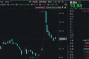 香飄飄70后總裁辭職，持股市值超2億元！董事長再出山