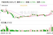 中船應(yīng)急：公司2023年申報(bào)發(fā)明專利超99件，取得發(fā)明專利授權(quán)20項(xiàng)