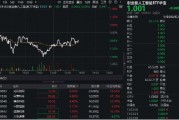 算力概念股反彈，光環(huán)新網(wǎng)漲超6%，創(chuàng)業(yè)板人工智能ETF華寶（159363）持續(xù)溢價，資金實時凈申購1700萬份！