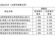 降費(fèi)！降費(fèi)！又有巨頭出手：富國(guó)基金、南方基金、建信基金、長(zhǎng)城基金等公司也加入降費(fèi)陣營(yíng)