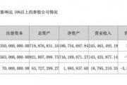 突發(fā)！被處罰，旗下醫(yī)院存過度醫(yī)療、超標(biāo)收費(fèi)行為