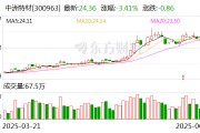 中洲特材：公司與中石化、SHELL、BP均有合作關系