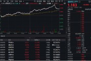 軍工科技打頭陣，國防軍工ETF（512810）放量摸高6%，單周成交額創(chuàng)歷史新高！