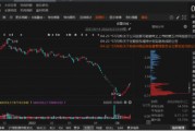 丹邦退連續(xù)3年財務虛假記載被證監(jiān)會行政處罰！