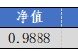 華安基金：上周市場(chǎng)震蕩，創(chuàng)業(yè)板50指數(shù)跌1.04%
