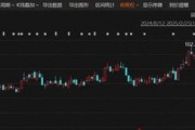 炸裂！這家A股公司，業(yè)績(jī)暴增超26倍