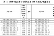 2024券商經紀業(yè)務ETF交易賬戶數(shù)量排名：東方財富證券ETF累計交易賬戶數(shù)量占市場份額比重，從9.56%降至9.45%