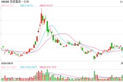 百度25周年，李彥宏發(fā)千字全員信：提了11次人工智能與AI