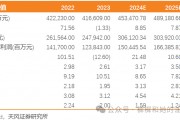【天風(fēng)能源】中國(guó)海油：Q3凈利潤(rùn)369億，業(yè)績(jī)符合預(yù)期