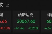 降息，重要時刻來了！