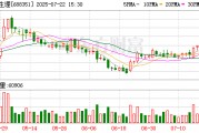 微電生理：預(yù)計2025年上半年凈利潤為3000萬元~3500萬元，同比增加76.34%~105.73%