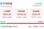 全面上揚(yáng)！股債，皆漲！