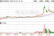 三超新材：姬昆辭去公司董事、專門委員會委員、財務總監(jiān)職務