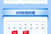 B站、快手二季度業(yè)績(jī)雙雙超預(yù)期！ 重倉龍頭， 港股互聯(lián)網(wǎng)ETF（513770）前10大成份股權(quán)重超70%