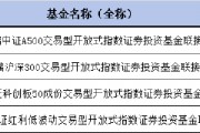 華泰柏瑞紅利低波ETF聯(lián)接基金增加Y份額，納入個(gè)人養(yǎng)老金產(chǎn)品范圍！機(jī)構(gòu)稱紅利資產(chǎn)的配置價(jià)值無(wú)關(guān)牛熊