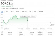 禮來豪擲270億美元，在美打造四大生產(chǎn)基地，投資總規(guī)模創(chuàng)美國制藥業(yè)新高