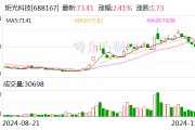 炬光科技：已獲多個(gè)光通信前沿項(xiàng)目需求確認(rèn)及樣品訂單 應(yīng)用于400G、800G、1.6T高速光模塊