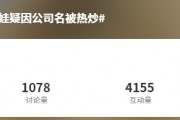 沾上“蛇字輩”，葫蘆娃7連板！股民熱評(píng)：七個(gè)娃，七個(gè)板（附概念股名單）