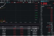 猛踩油門！國防軍工ETF（512810）沖擊4%！成份股中國長城、光啟技術、洪都航空等多股漲停！