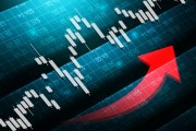 如何在期貨交易中設(shè)定合理的交易目標(biāo)？