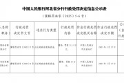 行唐縣農(nóng)村信用聯(lián)社因占壓財政存款或資金被罰款15萬元