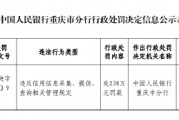 中國(guó)銀行重慶市分行被罰238萬(wàn)元：違反信用信息采集、提供、 查詢相關(guān)管理規(guī)定