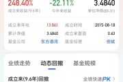 重倉(cāng)美股私募大佬但斌反思：曾賣出70%的持倉(cāng)，怕錯(cuò)失人工智能時(shí)代 很快又買進(jìn)去了