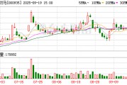 四川雙馬：公司參投的基金涉及機(jī)器人行業(yè)的投資