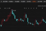 重磅！這家A股公司，擬私有化港股公司！交易總估值近600億港元！明日復(fù)牌