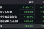 港股突變上熱搜！機(jī)構(gòu)發(fā)聲“暴力拉升不可持續(xù)”！外資釋放看好信號(hào)，已有資金在行動(dòng)……