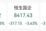 蜜雪冰城火了！暗盤價(jià)一度大漲超40%