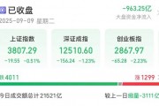 黃金股逆勢(shì)大漲！