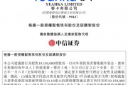 移卡配股增資僅兩日股價狂瀉超20%！支付業(yè)務(wù)遇冷高管薪酬穩(wěn)居高位