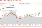 華西策略證券：類權(quán)益市場出現(xiàn)魚尾行情，如何博弈？