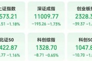 突然大爆發(fā)，601606股價(jià)創(chuàng)新高！這一領(lǐng)域迎利好，主力資金搶籌股出爐