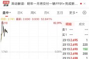 賈躍亭又有新動(dòng)作！法拉第未來(lái)一度漲超80%！發(fā)生了什么？