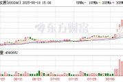 71歲萬通發(fā)展董事長 被拘留！